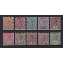 (LD1691) TASMANIA · 1892/99: complete mint set of the QV Key Plate issue SG 216/225 · gum condition varies a little · £1 value in nice condition · c.v. £800 (2 images)