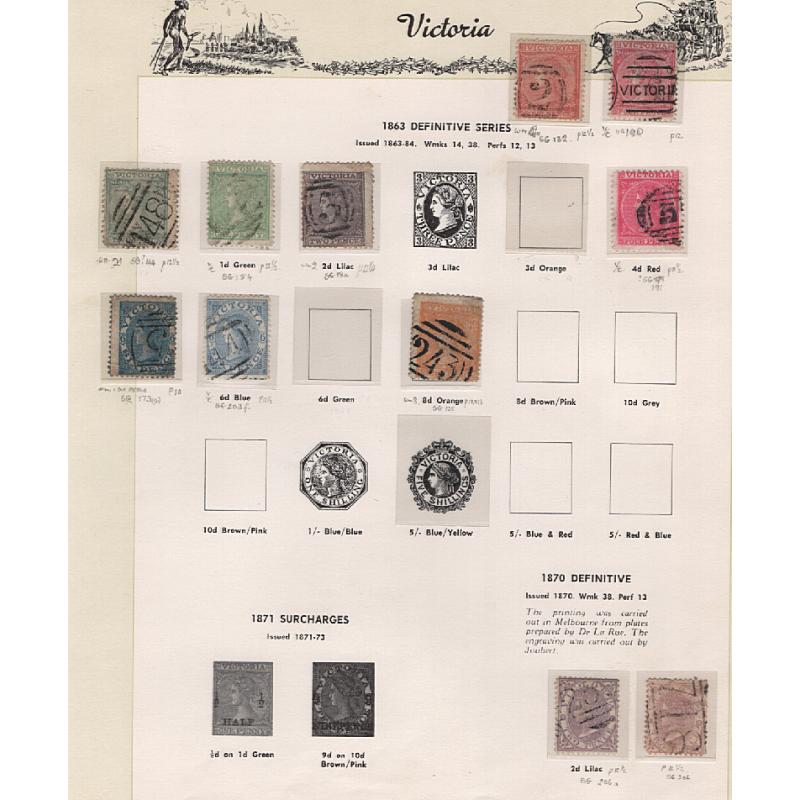 (RF1512L) VICTORIA · 1857/1912: mainly used collection of 125 stamps on Seven Seas pages in a very mixed condition · some MNG · occasional modest "picking" · some fiscals and fiscally used, p/dues, etc. (10 images)