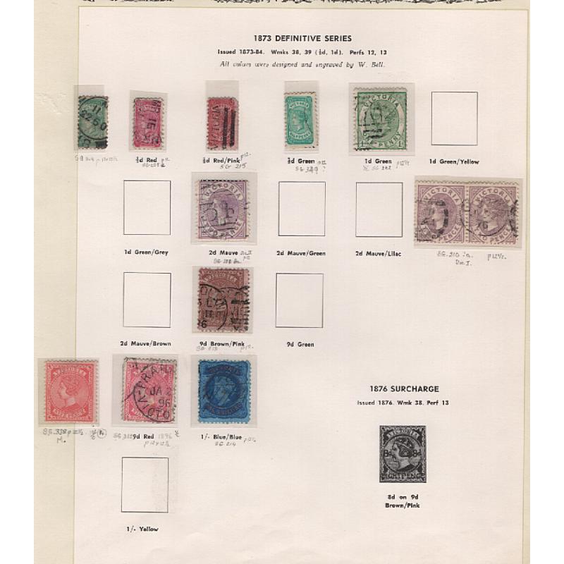 (RF1512L) VICTORIA · 1857/1912: mainly used collection of 125 stamps on Seven Seas pages in a very mixed condition · some MNG · occasional modest "picking" · some fiscals and fiscally used, p/dues, etc. (10 images)