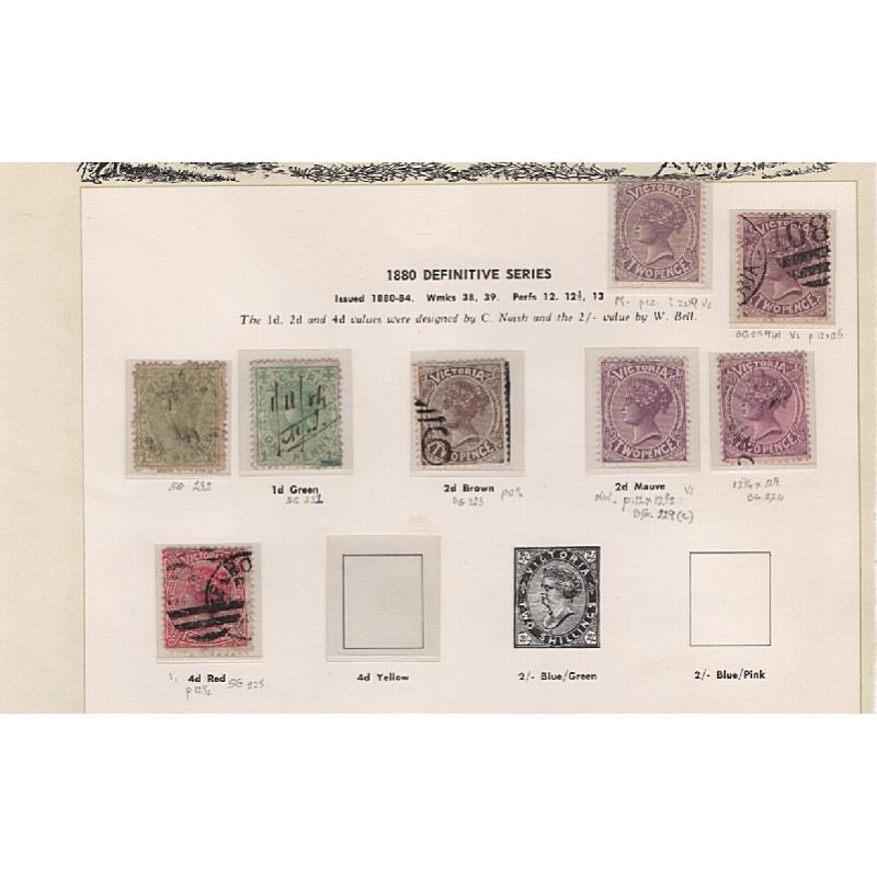 (RF1512L) VICTORIA · 1857/1912: mainly used collection of 125 stamps on Seven Seas pages in a very mixed condition · some MNG · occasional modest "picking" · some fiscals and fiscally used, p/dues, etc. (10 images)